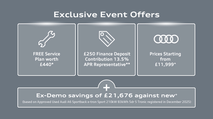 Audi Event Offers Breakdown With Icons