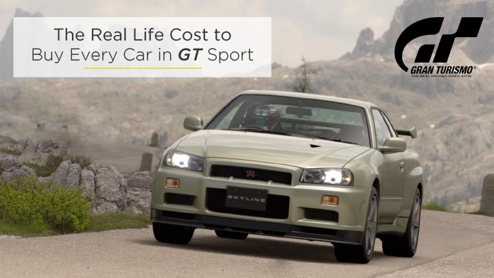 R34 GT-R Mobile Gran Turismo