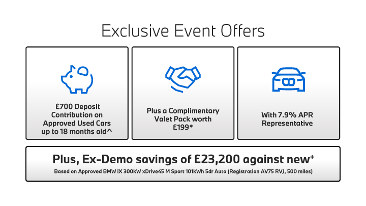 White graphic with four information boxes. Exclusive Event Offers information.