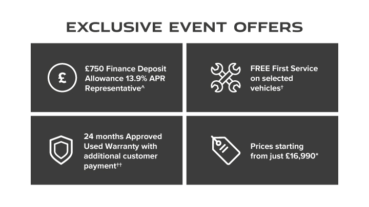 Four Jaguar Event Offers With Matching Icons