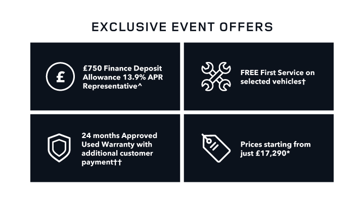 Four Event Offers With Matching Icons