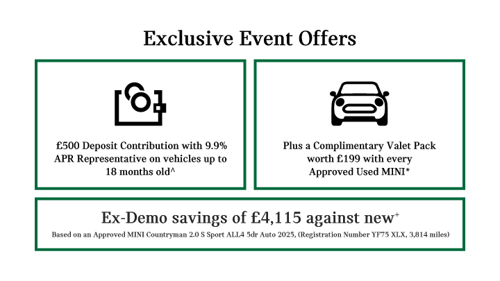 A white graphic with three boxes of text. Exclusive Event Offers promotional text.