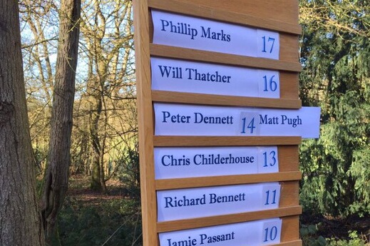 the royal berkshire score board